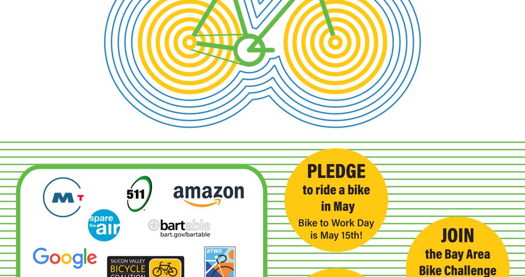 Bike To Wherever Days 2025 poster with a large graphic of a bicycle, event details, sponsor logos, and a QR code. Promotes Bay Area biking and encourages pledging to ride for Bike to Work Day and throughout May.
