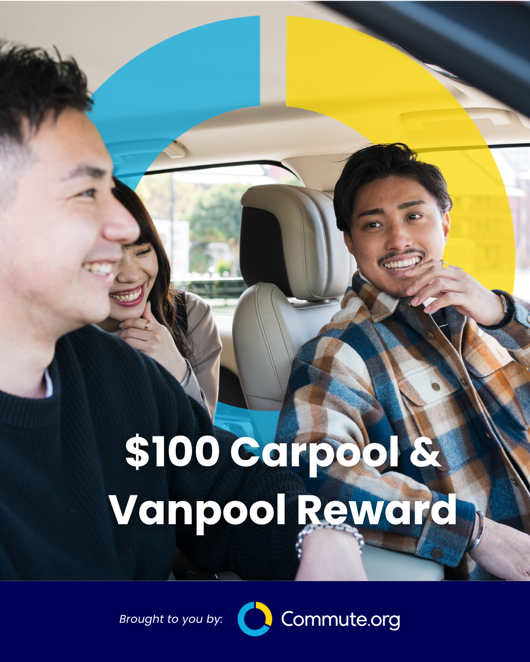 Three people smile and talk inside a car. Overlay text reads, “$100 Carpool & Vanpool Reward.” Commute.org logo and website appear at the bottom, highlighting commute alternatives for San Mateo County commuters. Blue and yellow semicircle shapes are in the background.